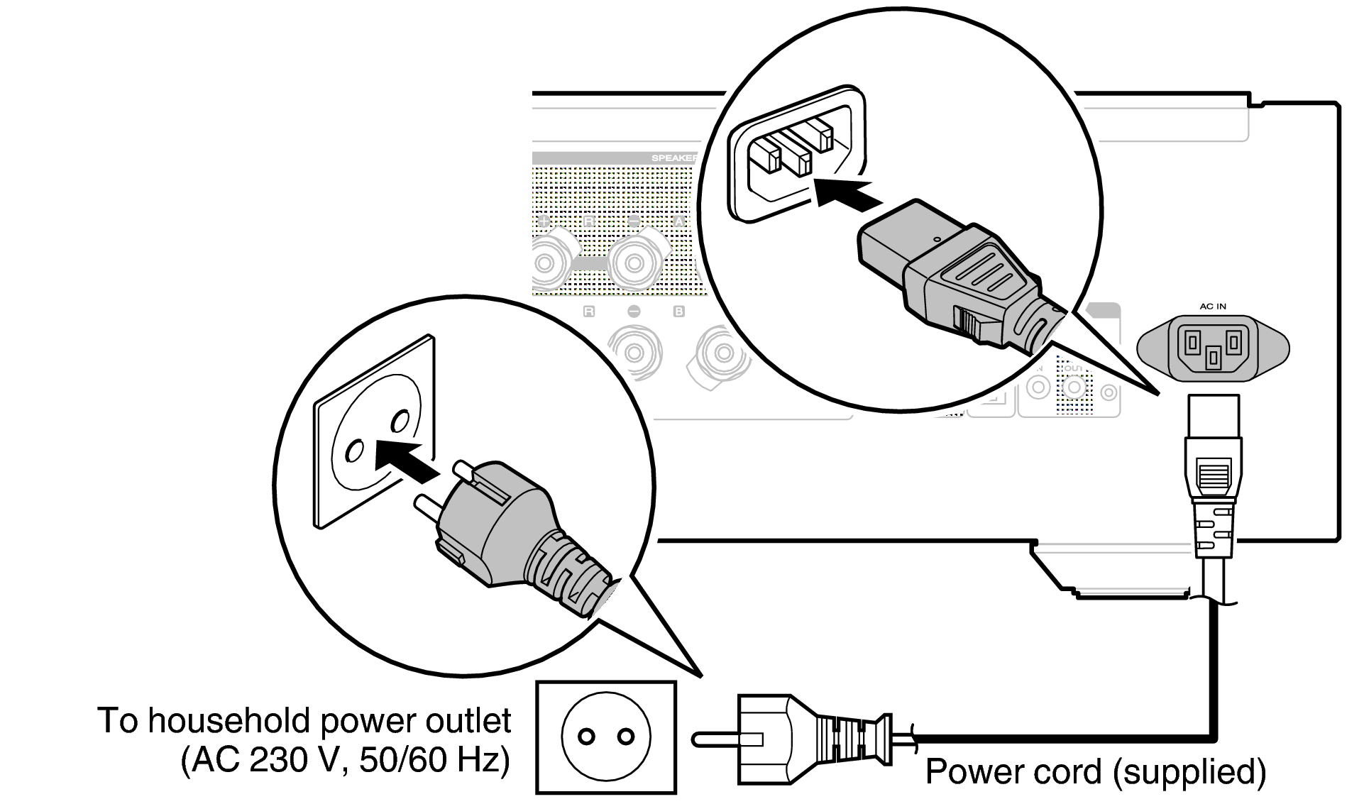 Conne AC PM10